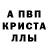 A-PVP СК КРИС Yana Choloeva